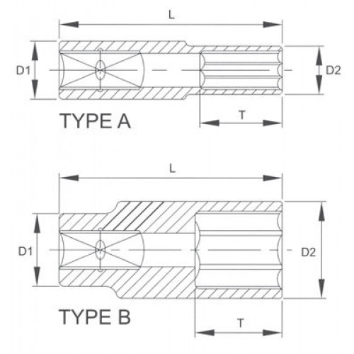 Licota N2008L Головка торцевая глубокая 6гр. 1/4