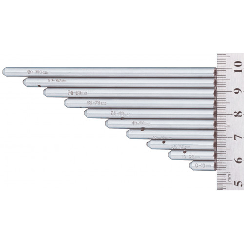 Глубиномер индикаторный ГИ-100 0.01 КировИнструмент