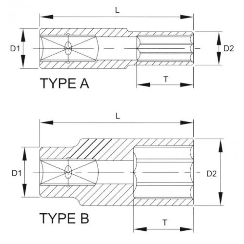 Licota N3020L Головка торцевая глубокая 6гр. 3/8