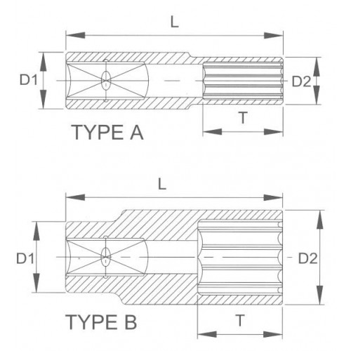 Licota F4016L Головка торцевая глубокая 12гр. 1/2