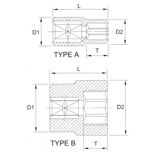 Licota F2012 Головка торцевая 12гр. 1/4