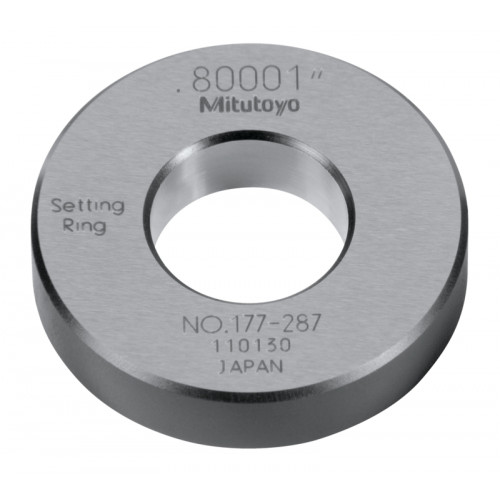 Кольцо установочное d  80