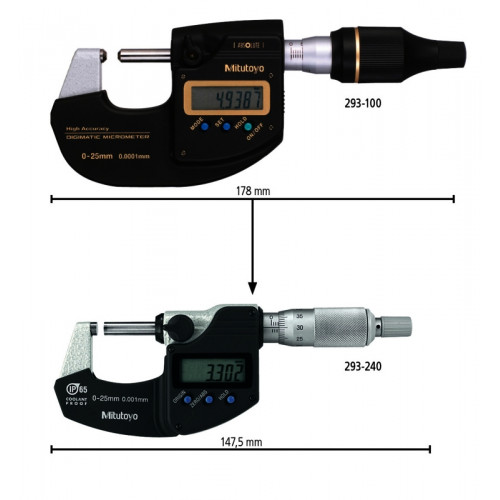Микрометр МКЦ-   1