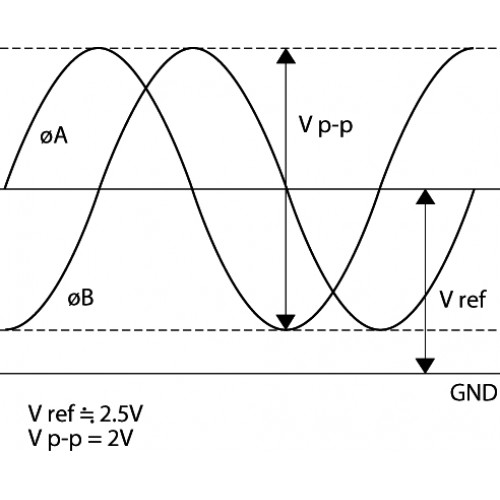 Система LinearScale AT103-1300 измерения длины цифровая 539-130-30 Mitutoyo