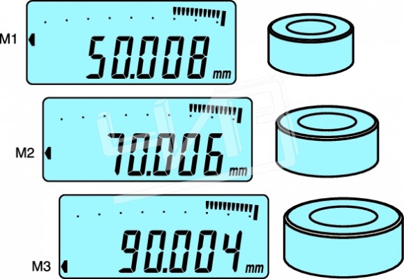 Нутромер индикаторныйэлектронный НИЦ повышенной точности  45-100 0,001 электронный двухточечный BORE GAGE 511-501 Mitutoyo