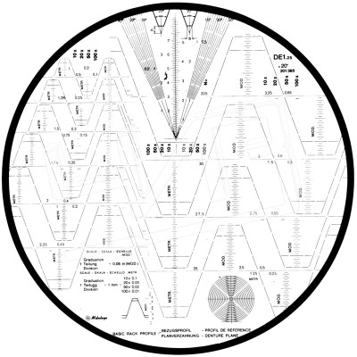 Сетка накладная тип DE 512626 Mitutoyo