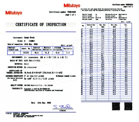 Набор мер длины (82 шт) 516-907-11 Mitutoyo