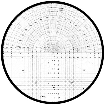 Сетка накладная тип CO 512651 Mitutoyo