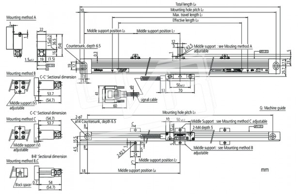 Шкала линейная DRO ABS AT715 5м /1000мм 40" 539-817 Mitutoyo