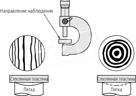 Пластина стеклянная 60ммоптическая 158-120 Mitutoyo